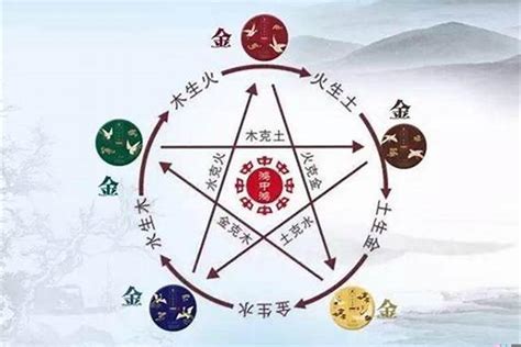 马 五行|属马的五行属性是什么？金木水火土，各有千秋